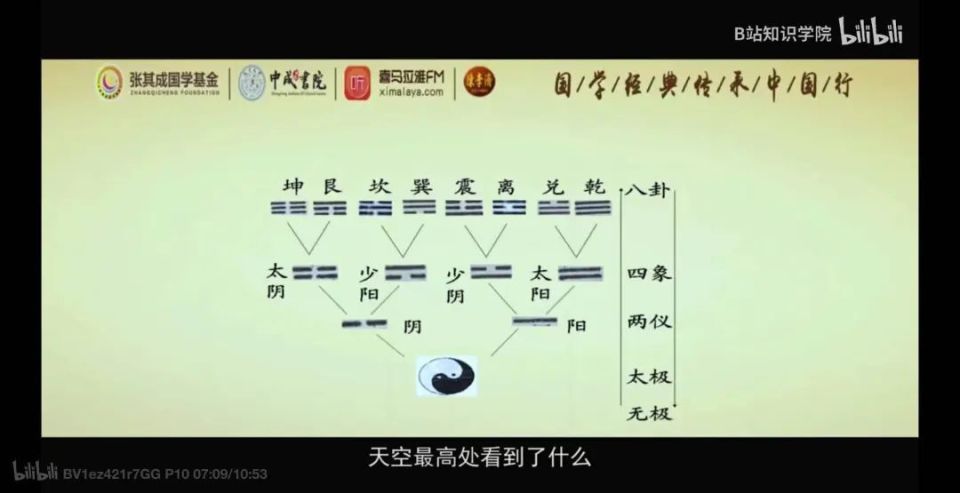 AI占卜爆火：年轻人的赛博算命到底准不准？-腾讯新闻