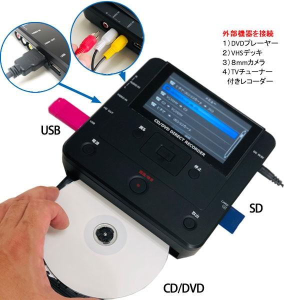 ダビング機 録右ェ門 録画・録音簡単ダビング パソコン不要 デジタル