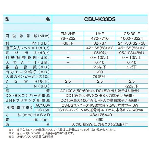 サン電子 CBU-K33DS CS・BS・UHFブースタ(33dB型) 新4K8K衛星放送対応