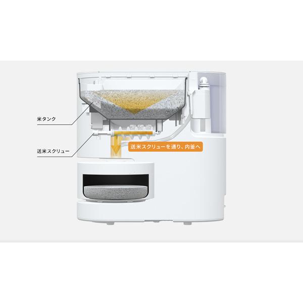 Panasonic（パナソニック） 自動計量IH炊飯器 SR-AX1-W [ホワイト