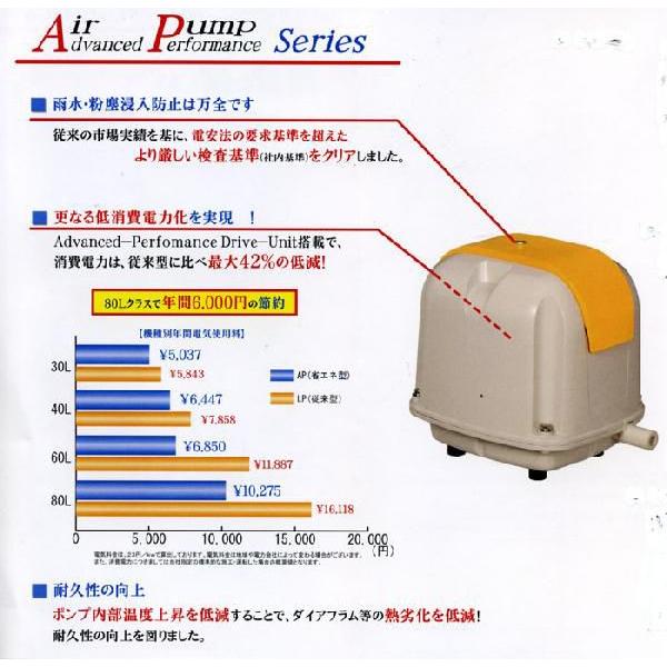 エアーポンプ 安永 AP40 送料無料 : アキカン ヤフー店 - 通販