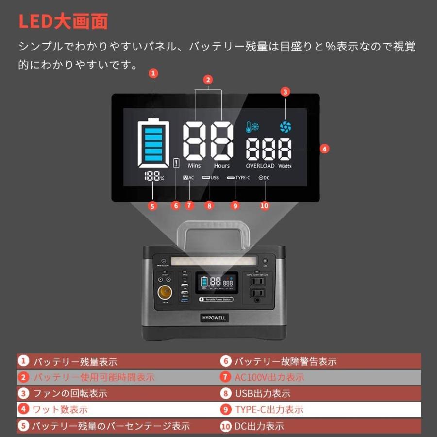 Hypowell ポータブル電源 大容量 純正弦波540W 150000mAh/540Wh 家庭用
