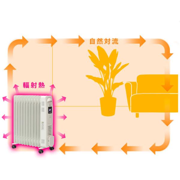 DBK オイルヒーター DRC1009WS ※メーカーから直送（代引き不可、北海道
