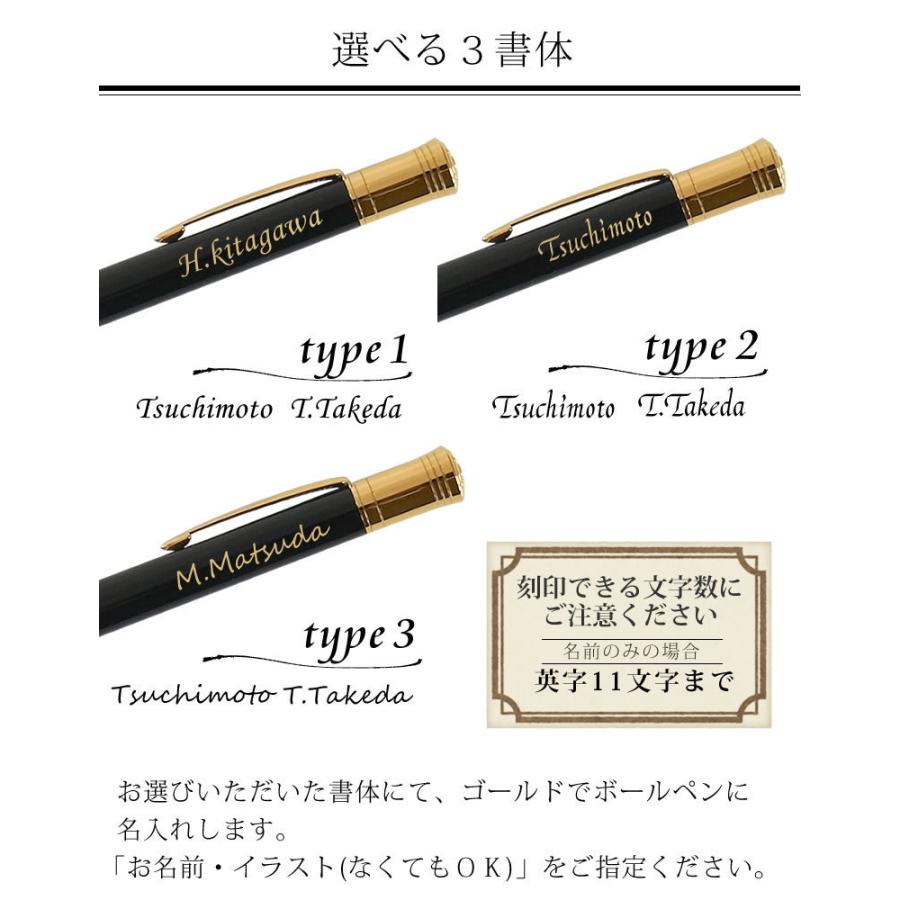 PARKER（パーカー） 名入れボールペン デュオフォールド 誕生日