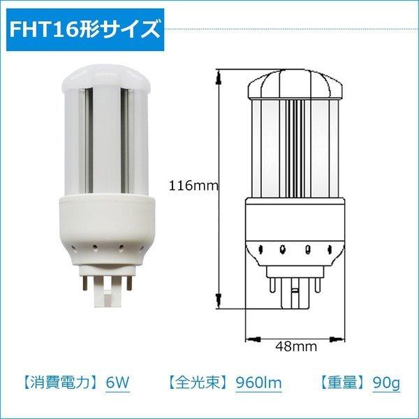 LED蛍光灯 FHT16EX-L FHT16EXL 電球色 FHT16LED LEDランプ FHT16型対応
