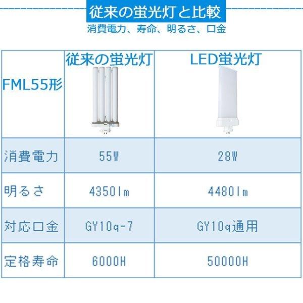 FML55EX-N FML55EXN 昼白色 LED蛍光灯 FML55W FML55W形 FML55型 LED化