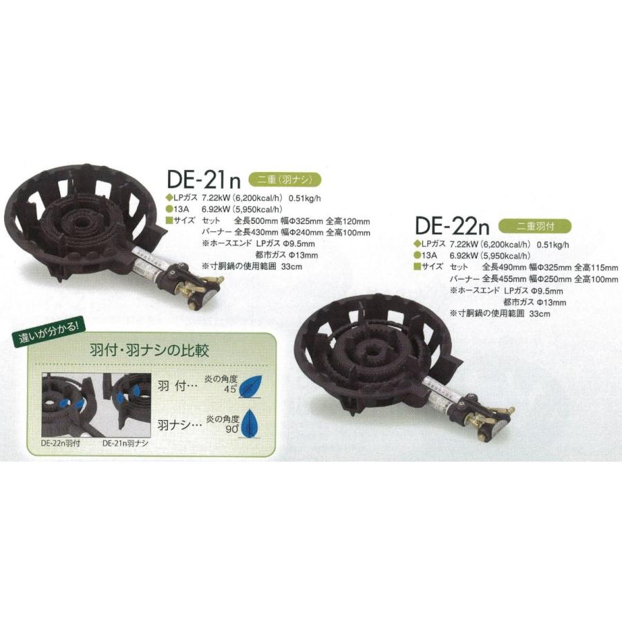 鋳物コンロ（下枠別売）大栄 DE-22n : 業務用厨房機器の新橋 - 通販