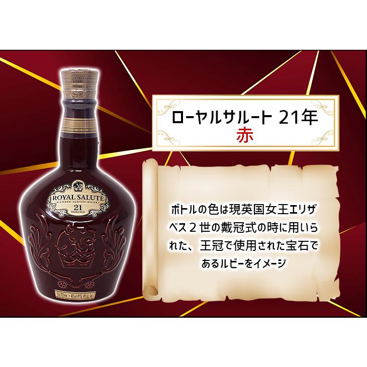 8日(日)限定店内全品+3% ロイヤルサルート 21年 赤ボトル 700ml ブレン