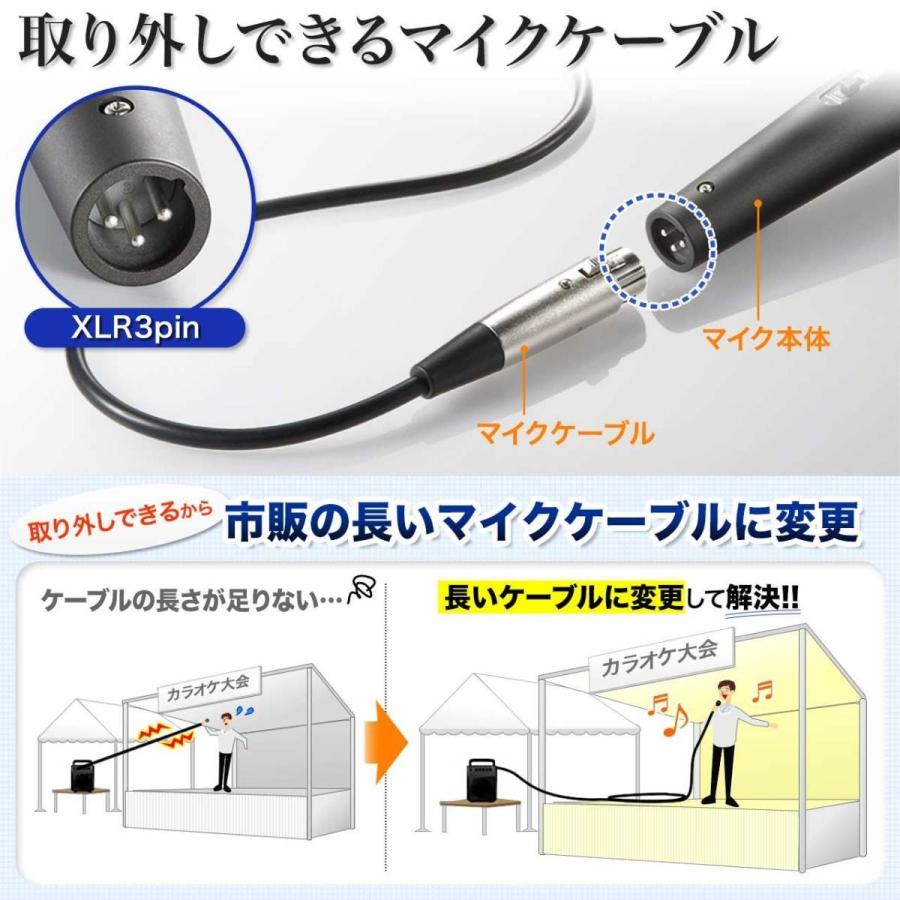 SANWA SUPPLY（サンワサプライ） ダイナミックマイク EZ4-SP044/SP055