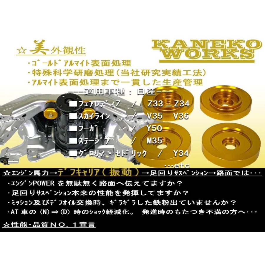 フェアレディZZ33Z34_スカイラインV35V36_フーガY50_ステージアM35_