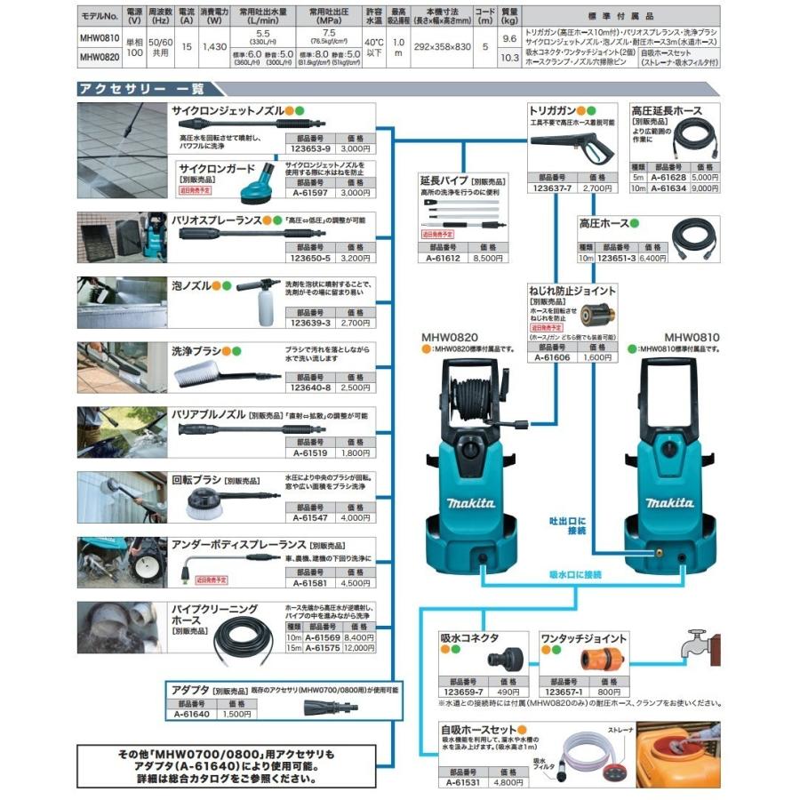 マキタ（makita） 純正部品 回転ブラシ 高圧洗浄機用 A-61547（MHW080D