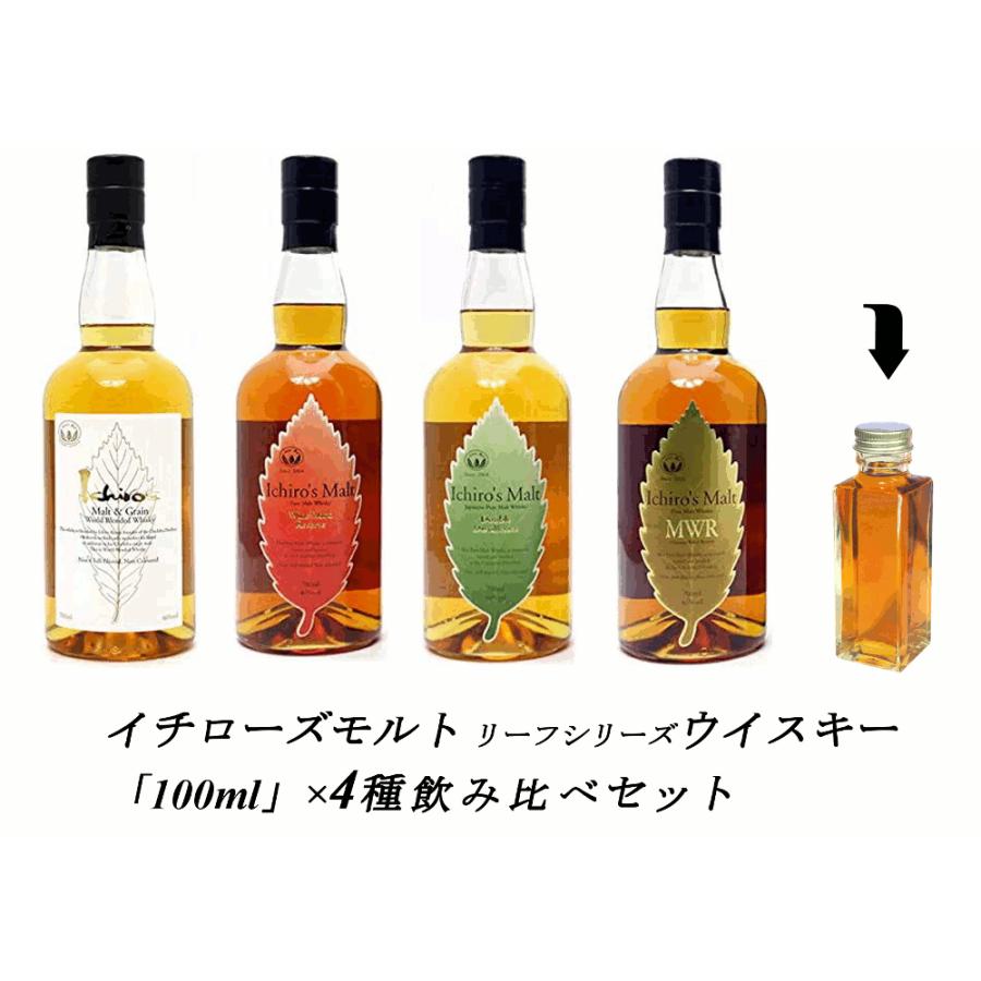 量り売り 送料無料 イチローズモルト リーフシリーズ 4種 各100ml 飲み