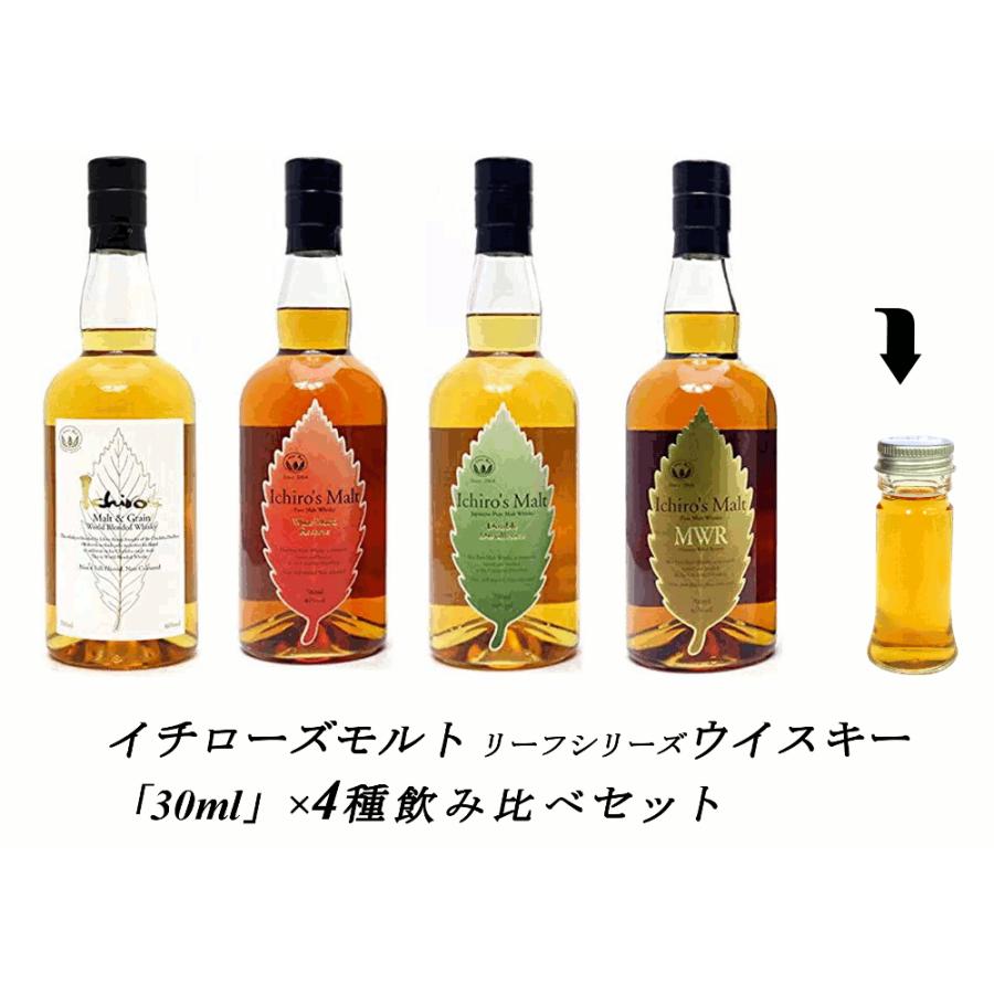 量り売り 送料無料 イチローズモルト リーフシリーズ 4種 各30ml 飲み