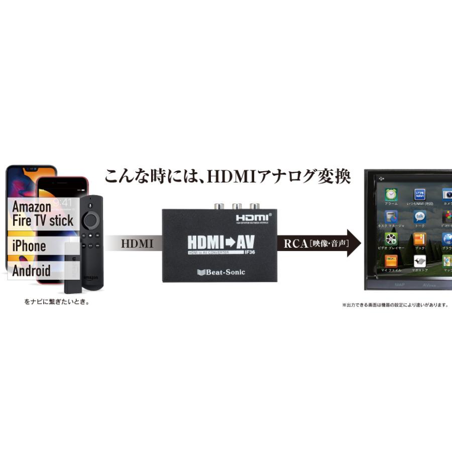 BeatーSonic（ビートソニック） Beat-Sonic インターフェース