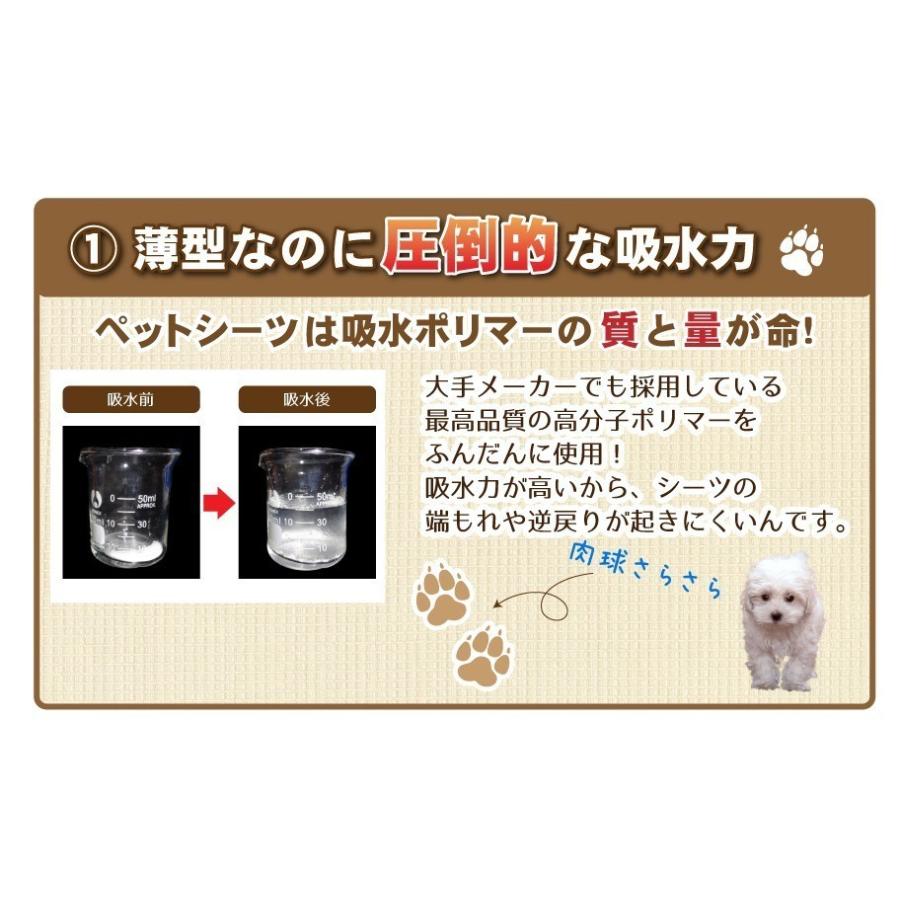 ペットシーツ 薄型 90×60cm コスパ 大容量 犬 猫用 トイレシート 業務