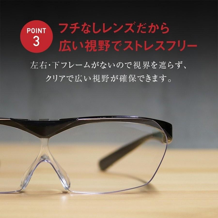 名古屋眼鏡 拡大鏡 RESA Loupeglasses レサ ルーペグラス ルーペメガネ