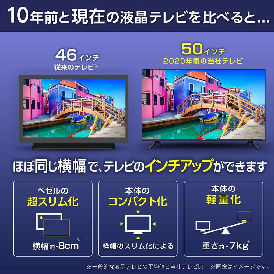 ハイセンス（HISENSE） 【アウトレット商品】ハイセンステレビ50V型