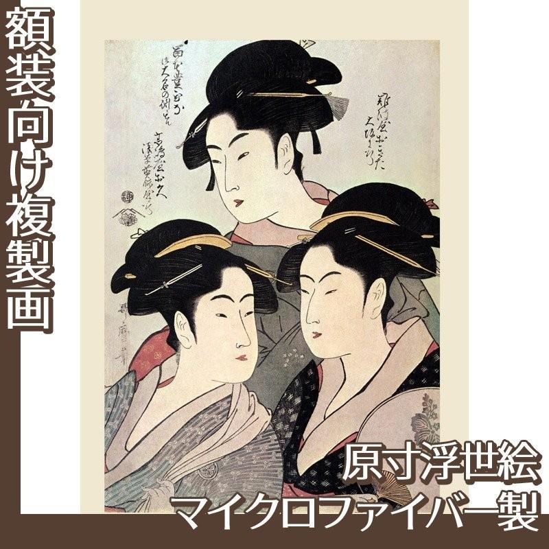 複製画 原寸(額無し) 喜多川歌麿 全7種 マイクロファイバー製
