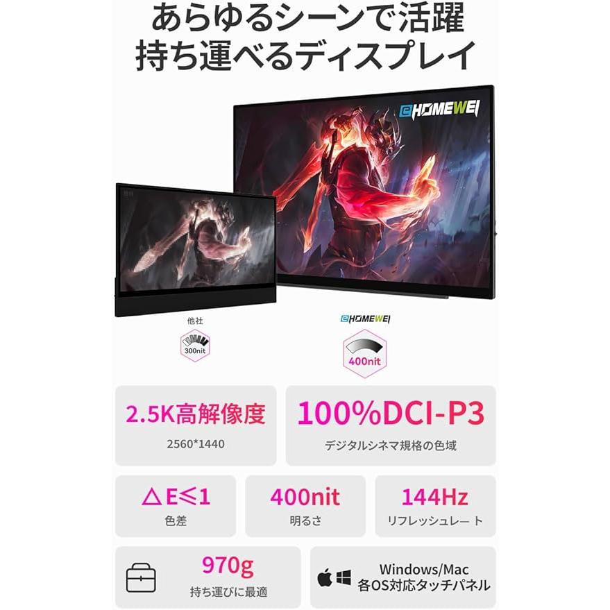 EHOMEWEI モバイルモニター EHOMEWEI SP-156TW ゲーミングモニター