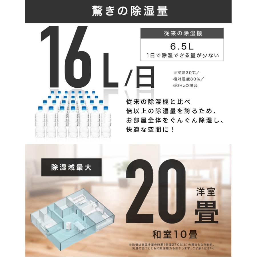 LIVーALL DESIGN コンプレッサー式 除湿機 除湿器 湿気対策 乾燥機