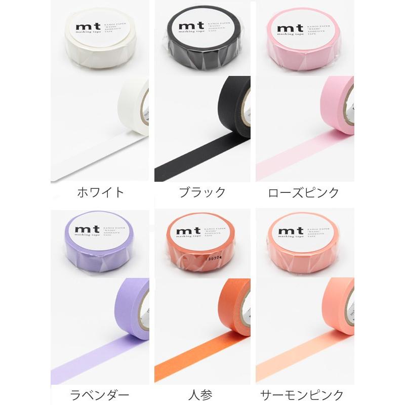 テープ・マスキングテープ wancono-niwa Amazon.co.jp: 日東