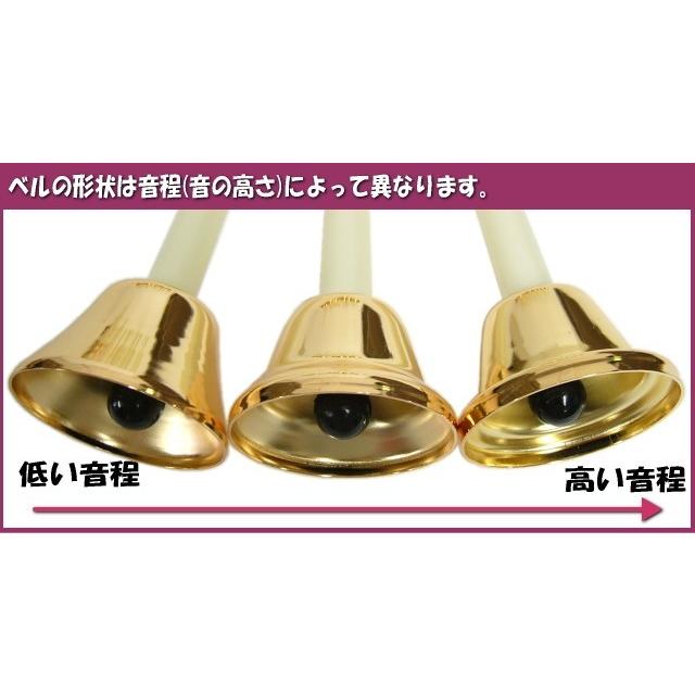 全音 ミュージックベル ハンドベル ゴールド27音セット CBG-27