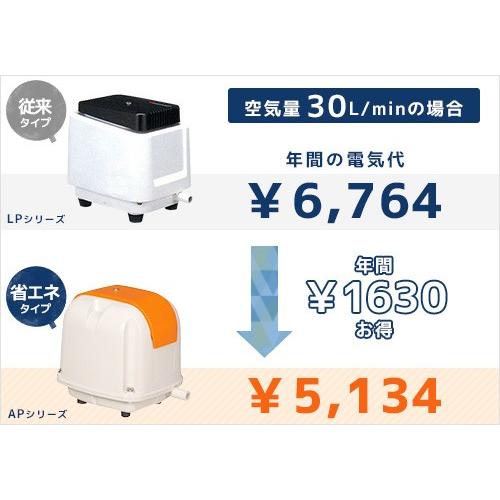 安永エアポンプ エアーポンプ AP-30P (30L/省エネ型) 【AP-30F LP-30A