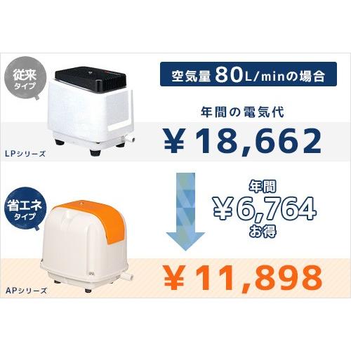 安永エアポンプ エアーポンプ AP-80G (80L/省エネ型) 【AP-80H AP-80F