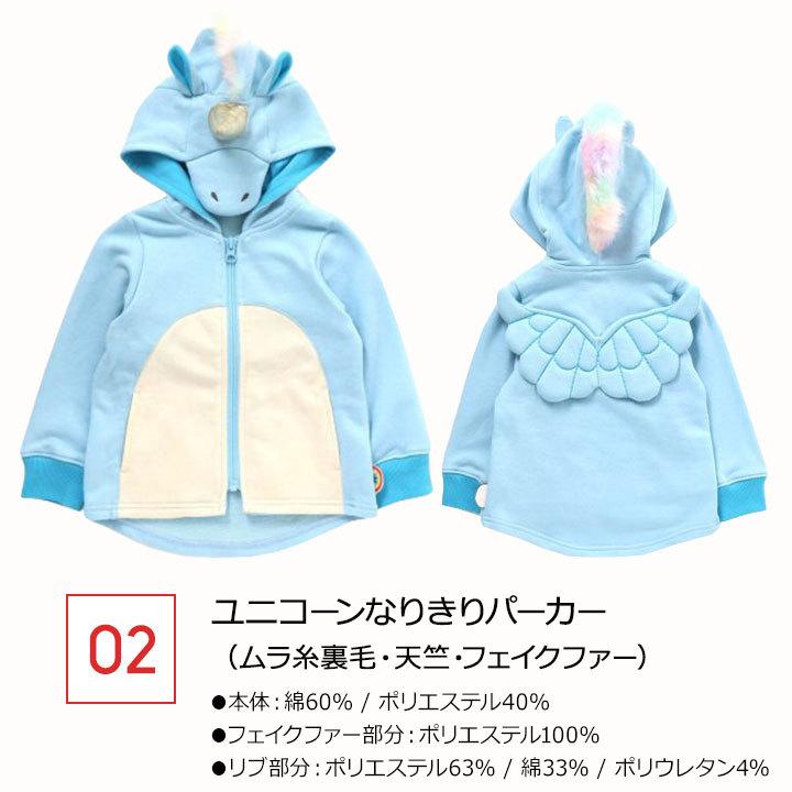 男の子80サイズ春夏もの40点まとめ売り