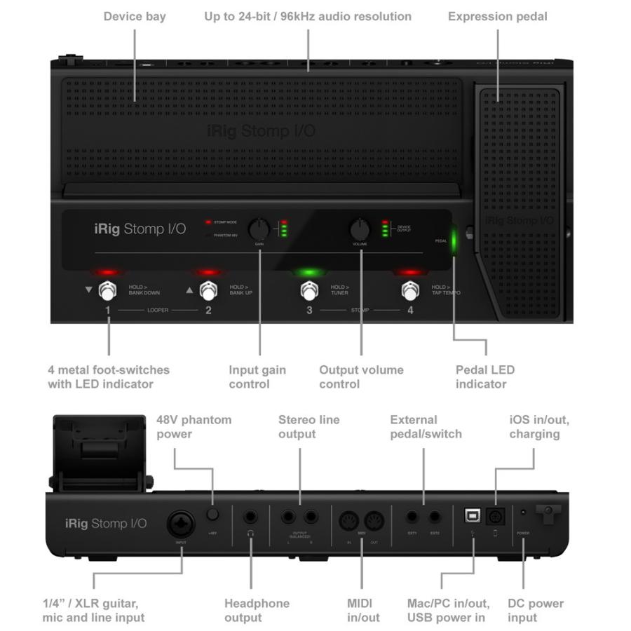 IK Multimedia iRig Stomp I/O ペダルボード・コントローラー