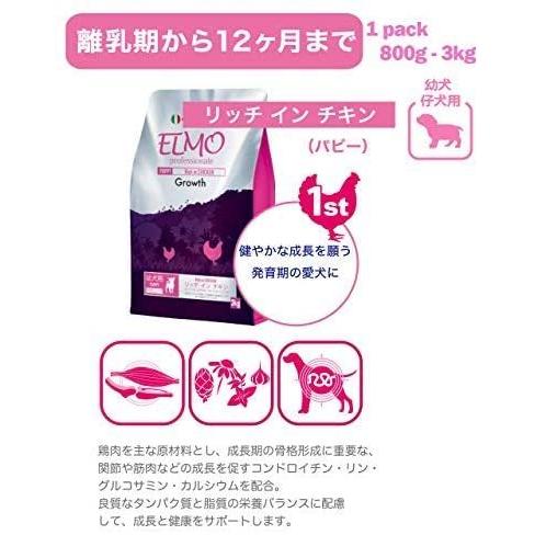 ELMO エルモ プロフェッショナーレ ドッグフード パピー リッチ イン