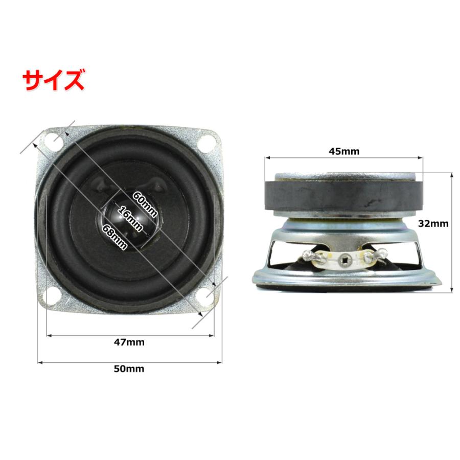 スペック以上のポテンシャル フルレンジスピーカーユニット2インチ