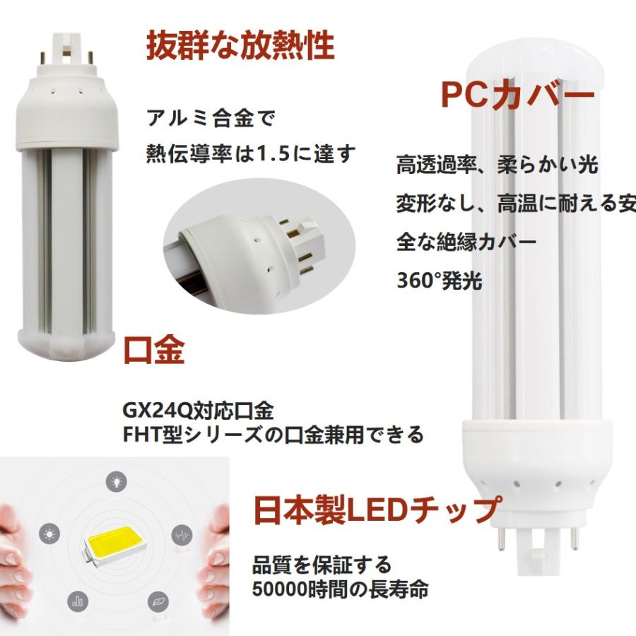 LED蛍光ランプ ツイン蛍光灯 32形FHT32EX led交換コンパクト蛍光灯