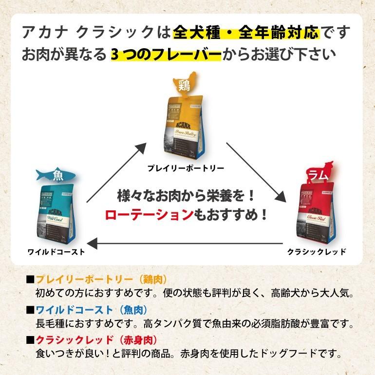 アカナクラシック アカナ クラシック プレイリーポートリーレシピ 9.7