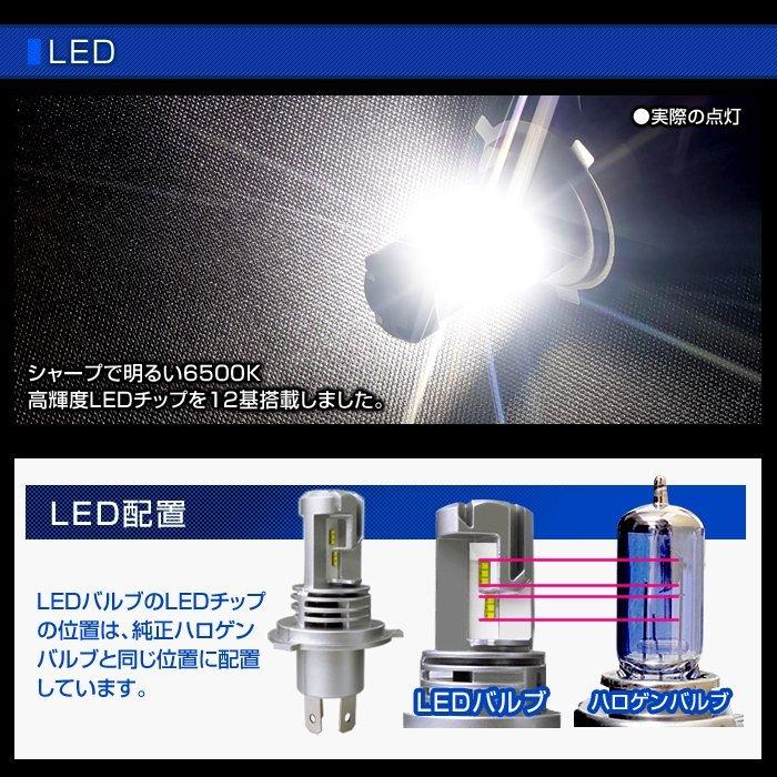 デルタダイレクト バイク LEDヘッドライト H4 Hi/Low HS1 6500k 冷却