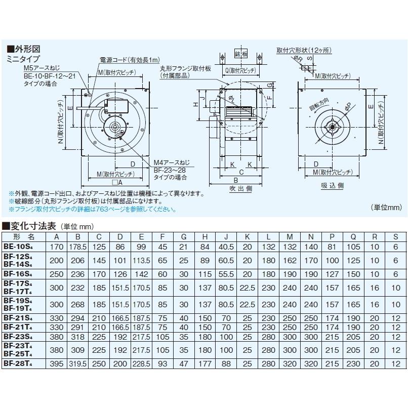 三菱（MITSUBISHI） 片吸込形シロッコファン 単相100V BF-16S5