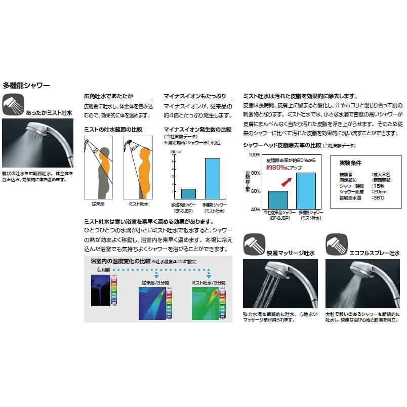 LIXIL（リクシル） エコフルスイッチ多機能シャワー（止水機能・ミスト