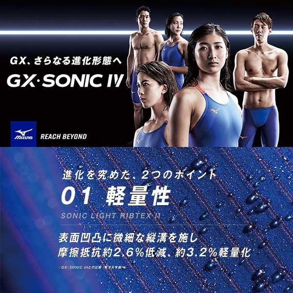 Mizuno 高速水着 GX・SONIC IV MR GX・SONIC IV｜スイム｜ミズノ公式