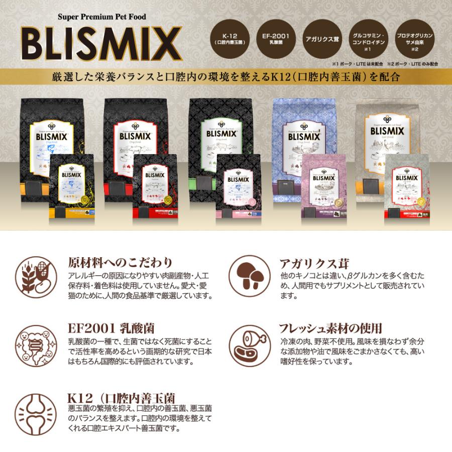 pHコントロール ブリスミックス BLISMIX グレインフリー チキン 成猫用