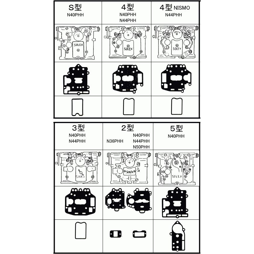 SOLEX☆ソレックス 3型用パッキンセット/ガスケットキット : POWER