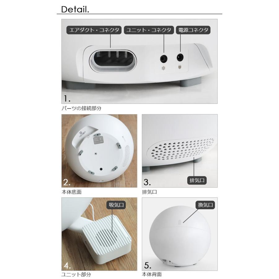 猫 暖房器具 冷房器具 ペットキット スマート・ペットハウス・コージー