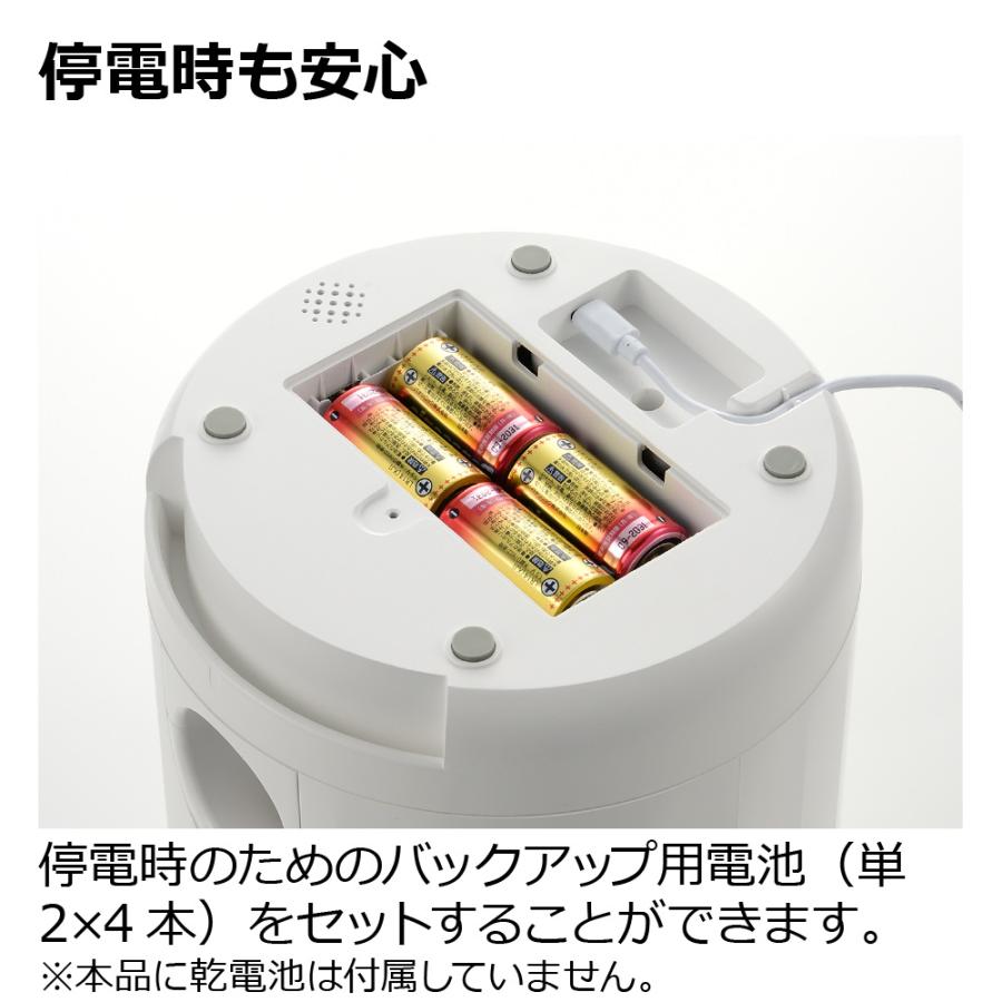 リッチェル（Richell） ペットニア ニュートリ ミニ フィーダー 公式