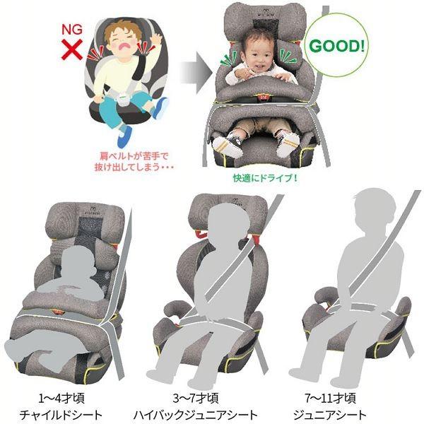 カーメイト（CARMATE） サラット3ステップクワトロプレミアムW ALC295