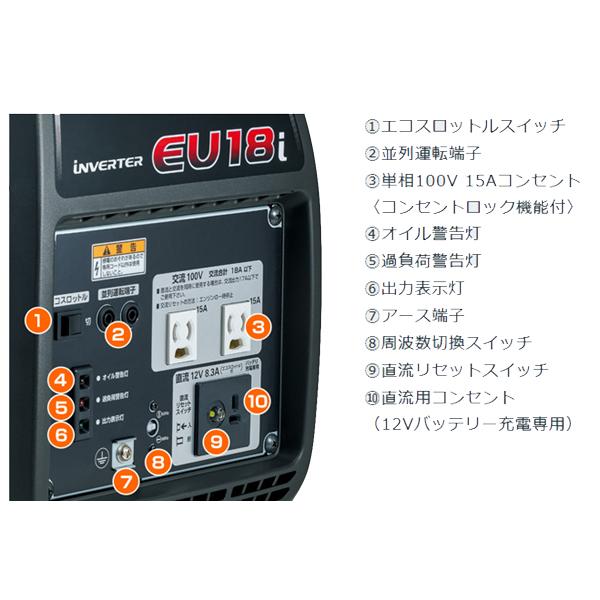 ホンダ（HONDA） 発電機 EU18i エンジンオイル入 ※災害対応品※ : HTS