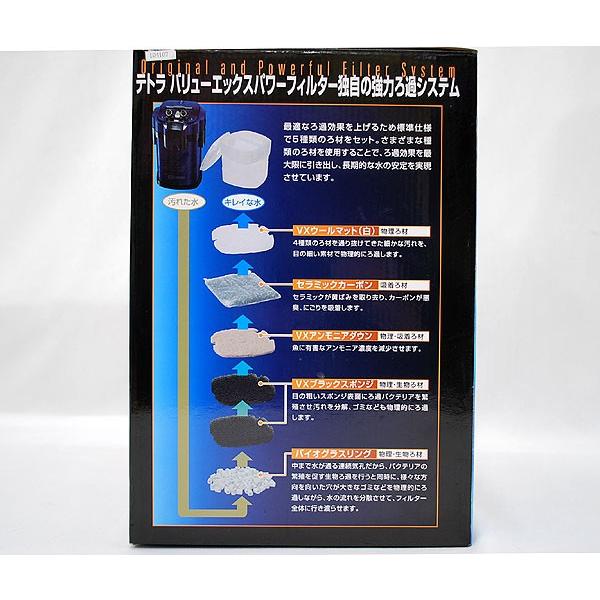 Tetra（テトラ） 在庫処分 バリューエックスパワーフィルター VX