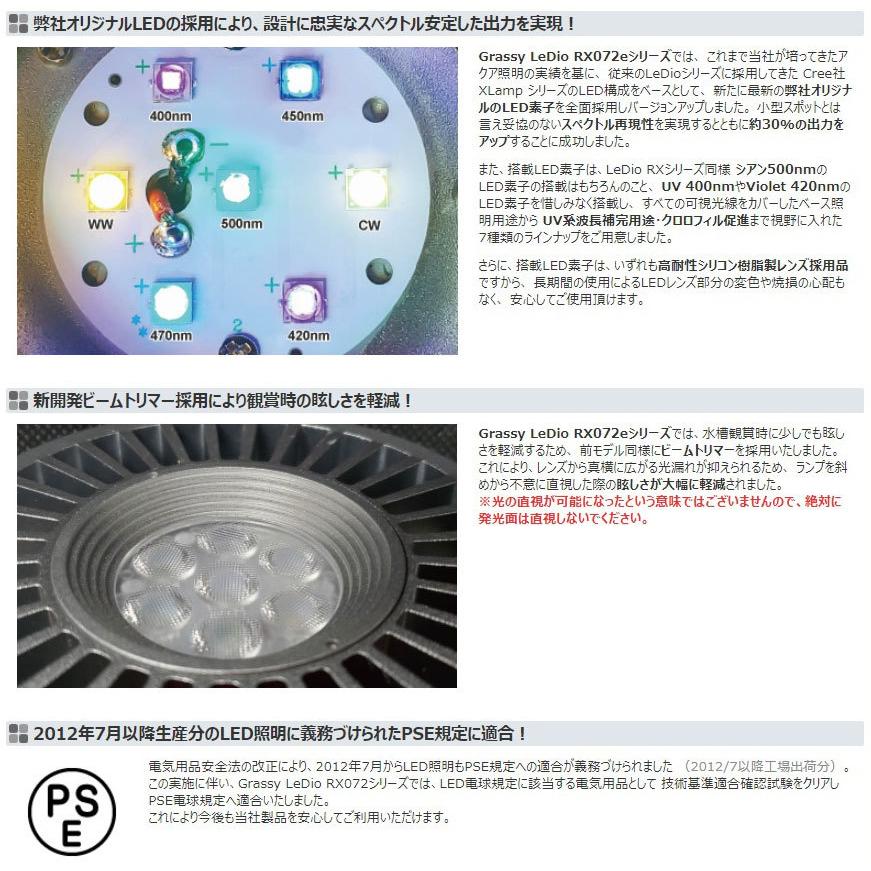 ボルクスジャパン グラッシーレディオ RX072e ディープ