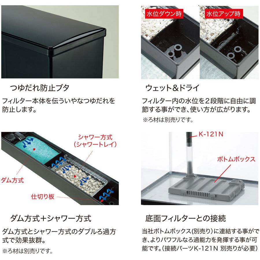 コトブキ工芸 コトブキ スーパーターボ Z＋900 90cm水槽用・上部