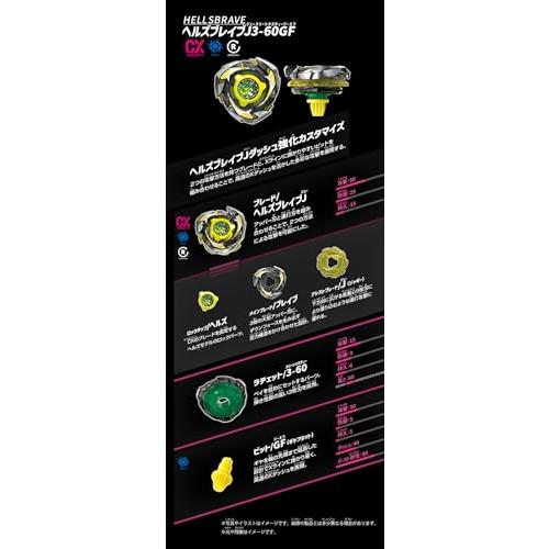 UX-15 シャークスケイルデッキセット×3 ベイコード2 BEYBLADE X UX-15