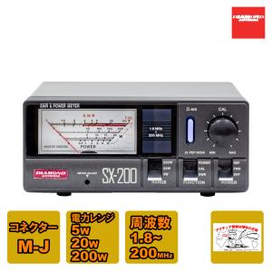 第一電波工業 SWR/パワー計＋ダミーロード 中古品セット 第一電波