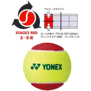 YONEX（ヨネックス） バラ売り1球 オレンジボール マッスルパワー